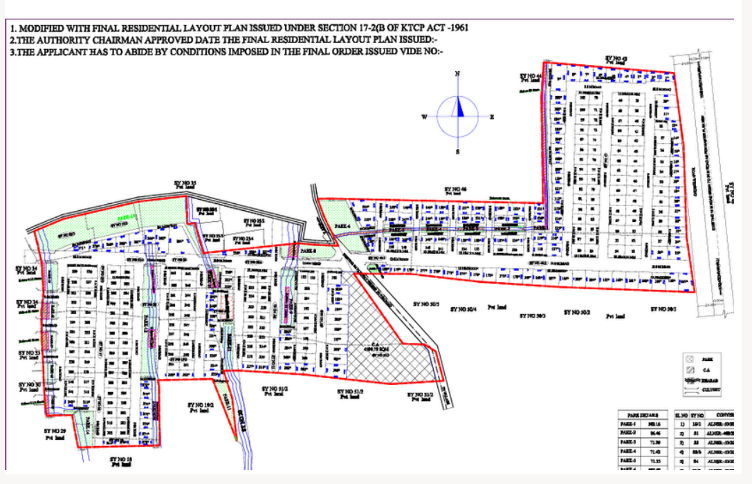 Unity Serenity Residential Layout Plan
